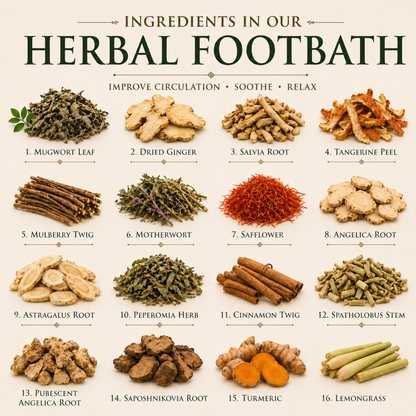 Herbal Footbath