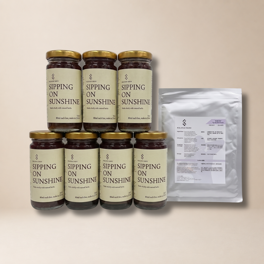Joint Pain Management Set